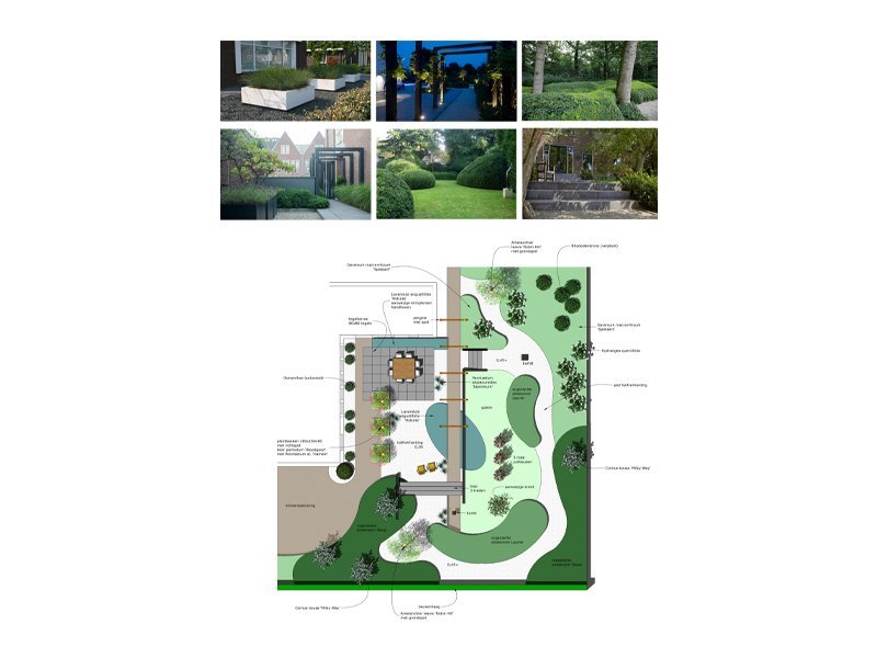 Ontwerptekening met beplantingsplan